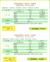 伊耐凈修鞋吧(標準店B)配置表