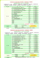 伊耐凈洗衣 洗鞋 美鞋 皮具護理 （五星店A）配